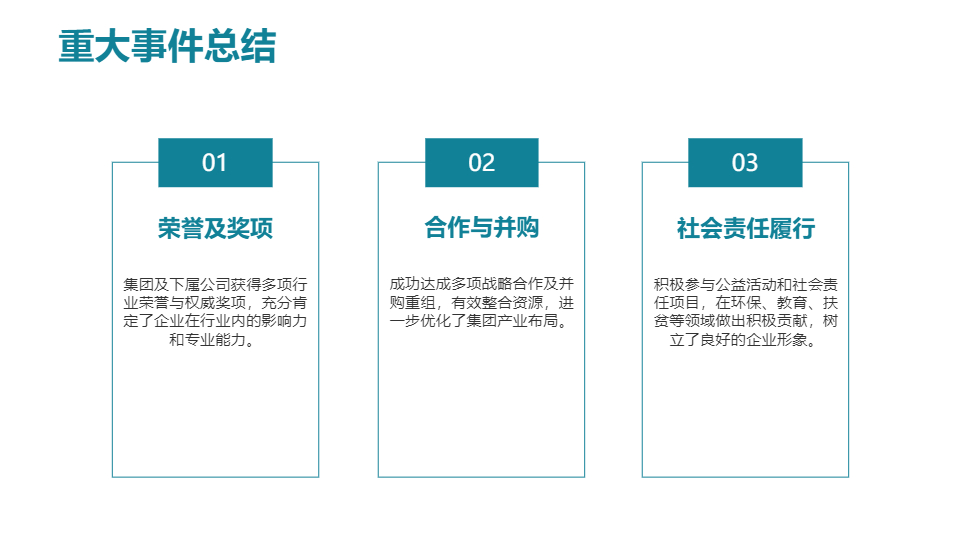 AI一键生成企业集团工作总结PPT