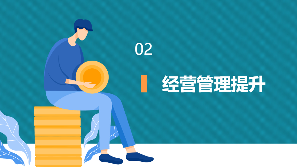 AI一键生成企业集团工作总结PPT