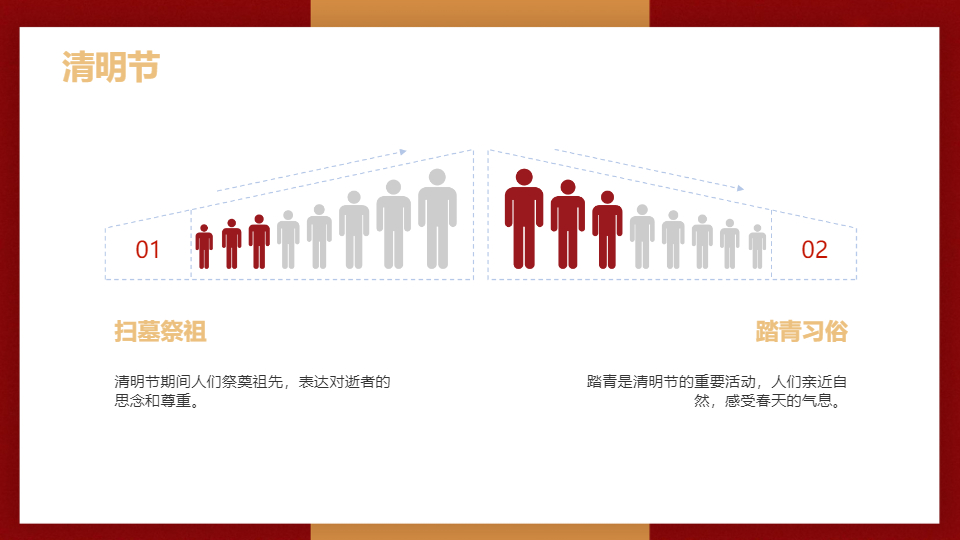 AI一键生成传统国风节日文化PPT