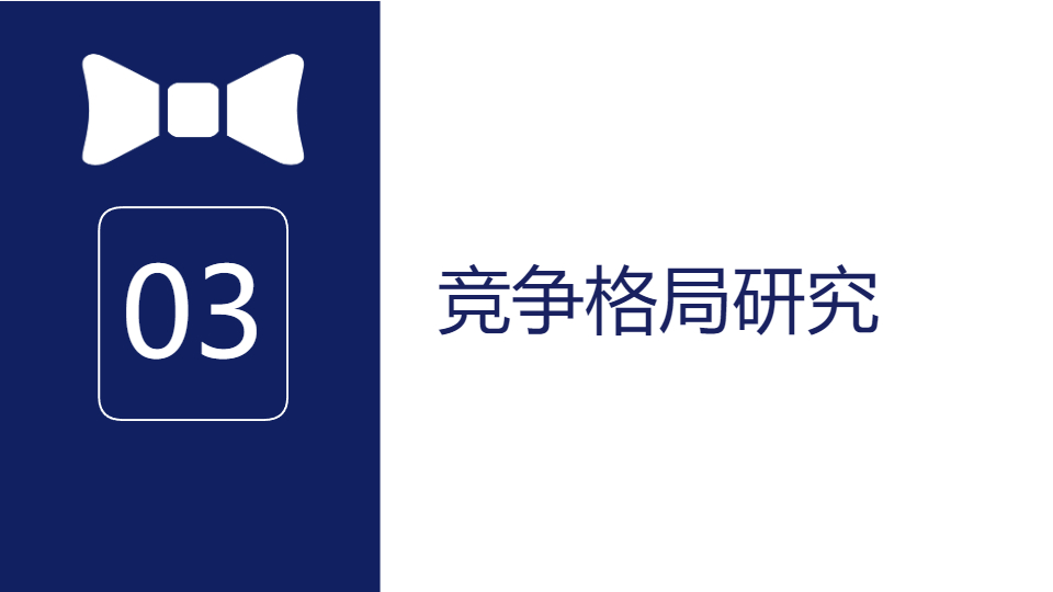 AI一键生成商务商业项目市场调研PPT