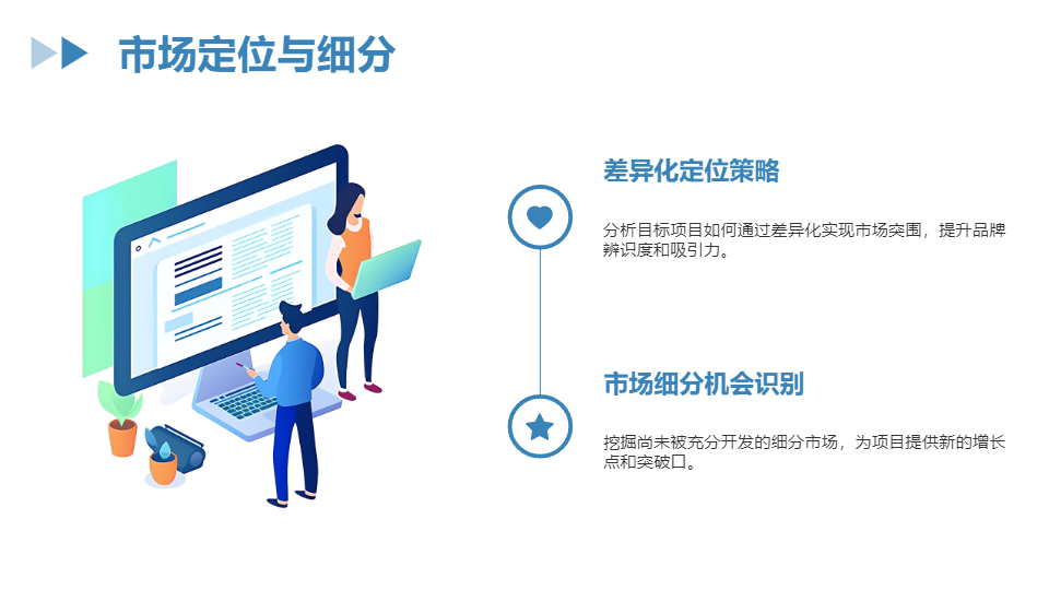AI一键生成商业项目市场调研分析报告PPT