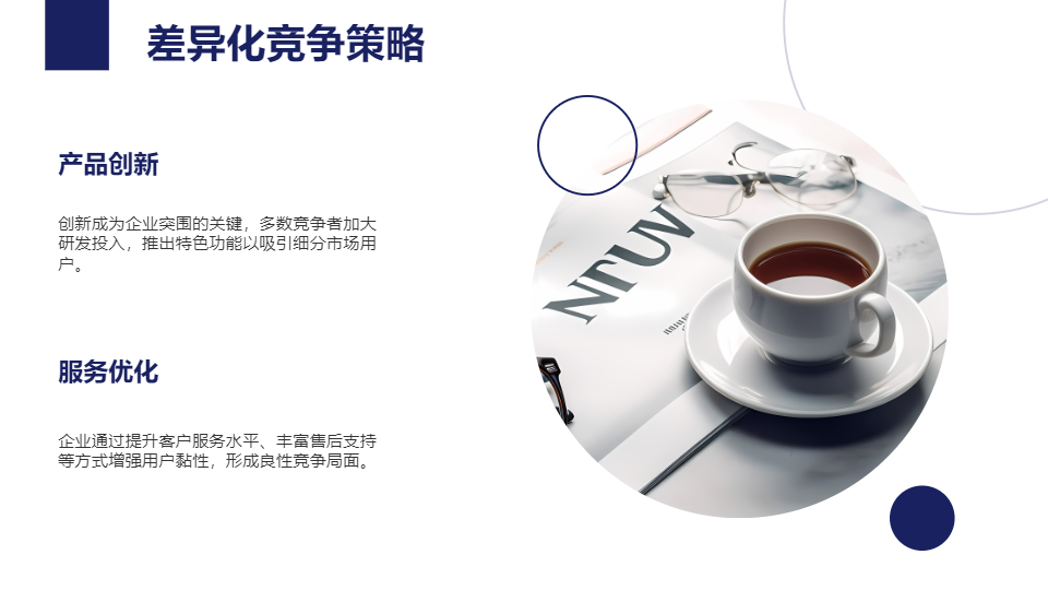 AI一键生成商务商业项目市场调研PPT