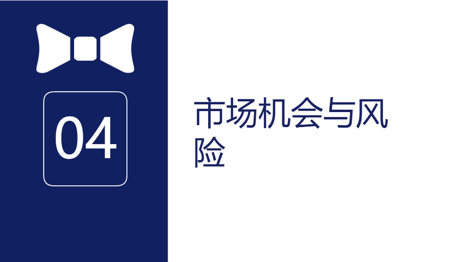 AI一键生成商务商业项目市场调研PPT