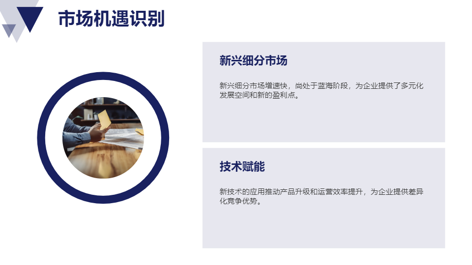 AI一键生成商务商业项目市场调研PPT