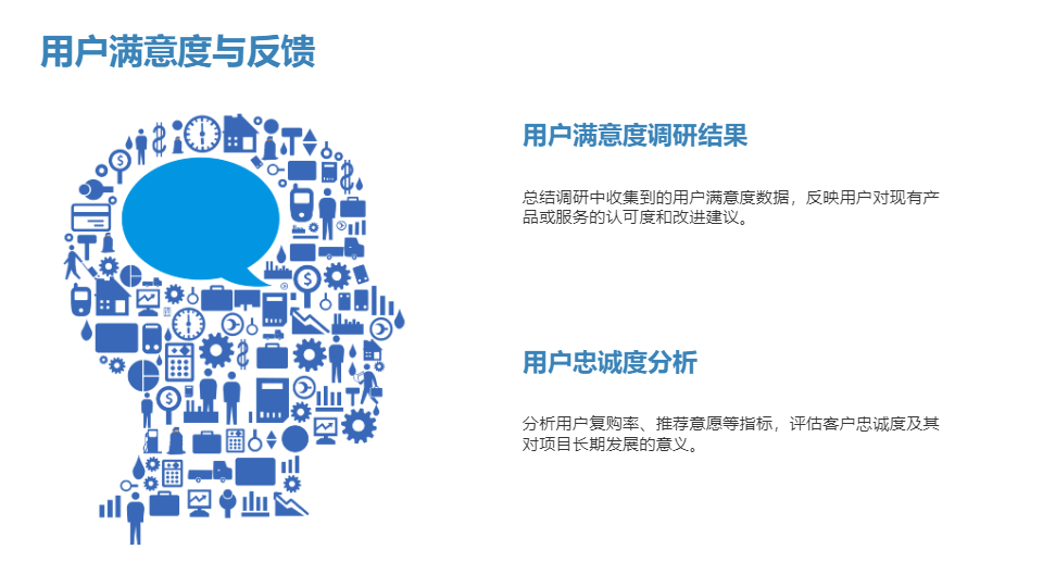 AI一键生成商业项目市场调研分析报告PPT