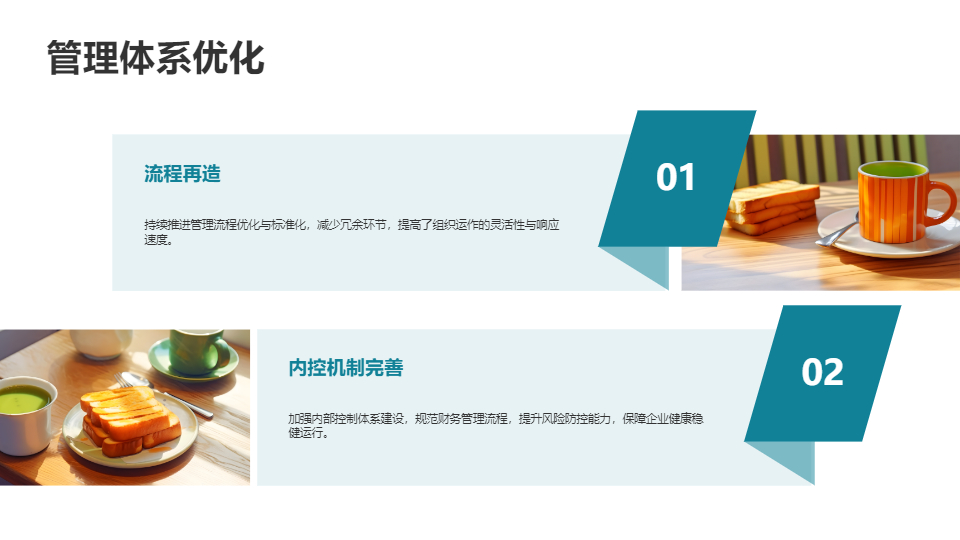 AI一键生成企业集团工作总结PPT
