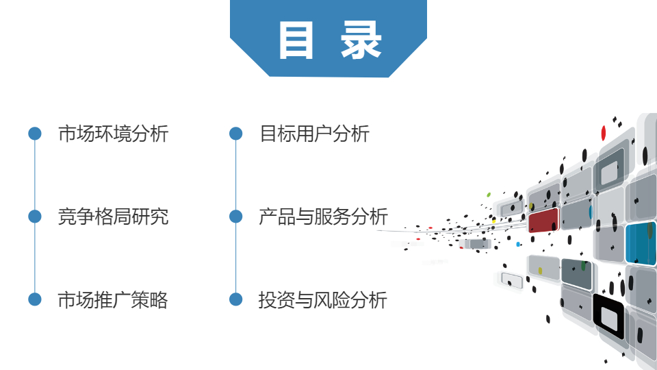 AI一键生成商业项目市场调研分析报告PPT