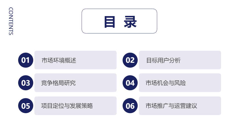 AI一键生成商务商业项目市场调研PPT