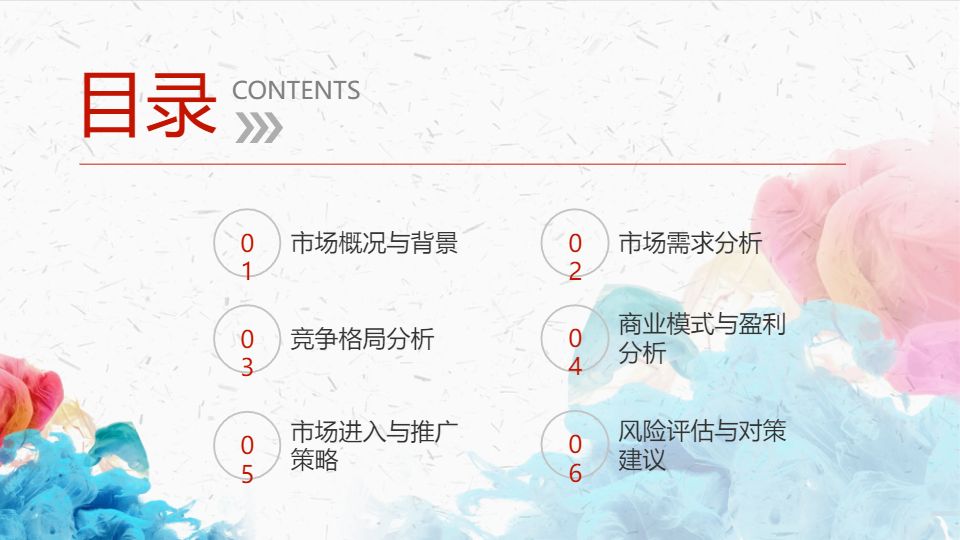 AI一键生成商业项目市场调研分析报告PPT