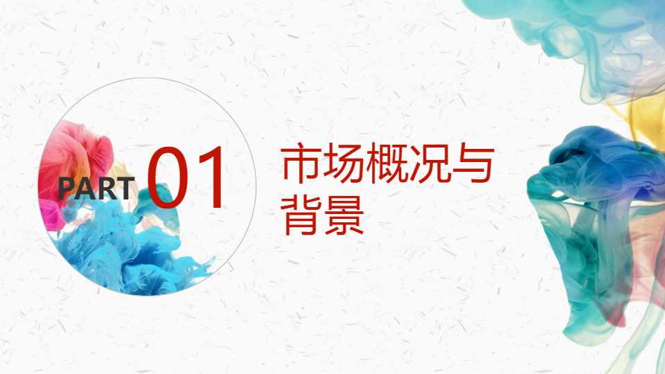 AI一键生成商业项目市场调研分析报告PPT