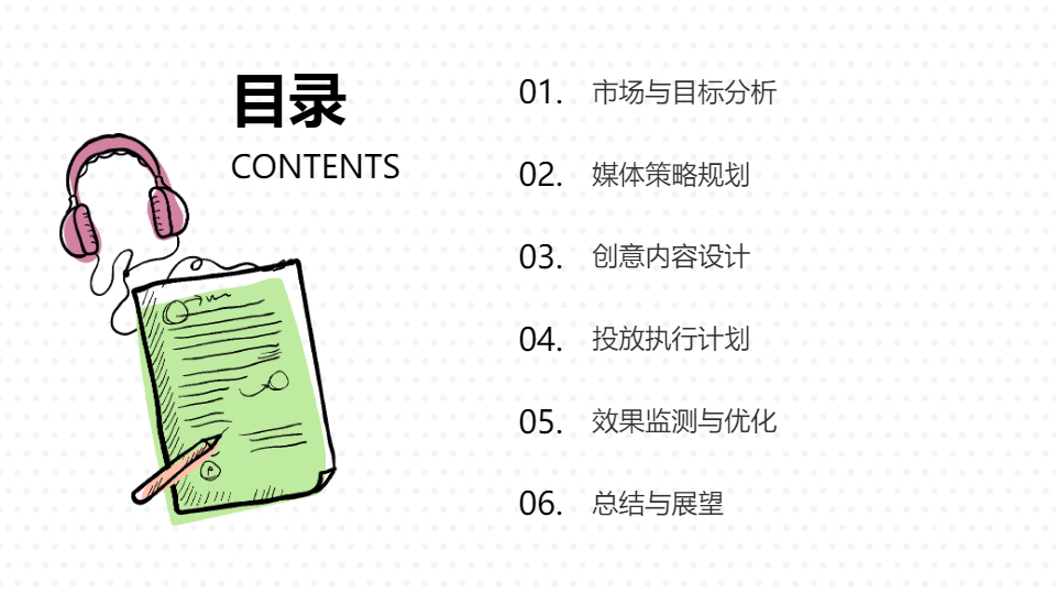 AI一键生成项目广告媒体投放方案PPT