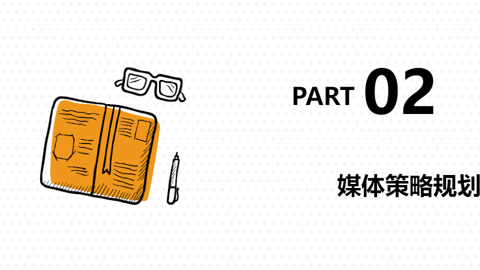 AI一键生成项目广告媒体投放方案PPT