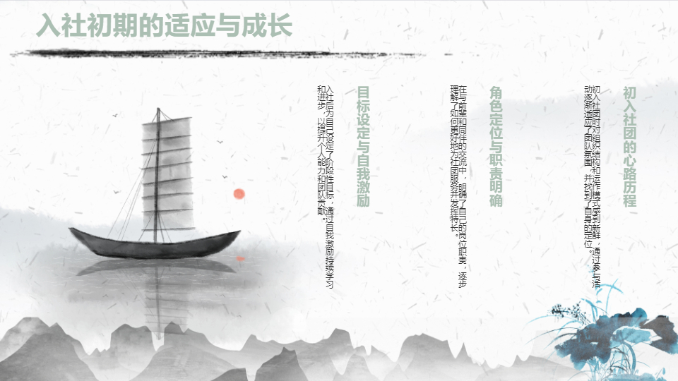 AI一键生成大学社团个人工作总结汇报PPT