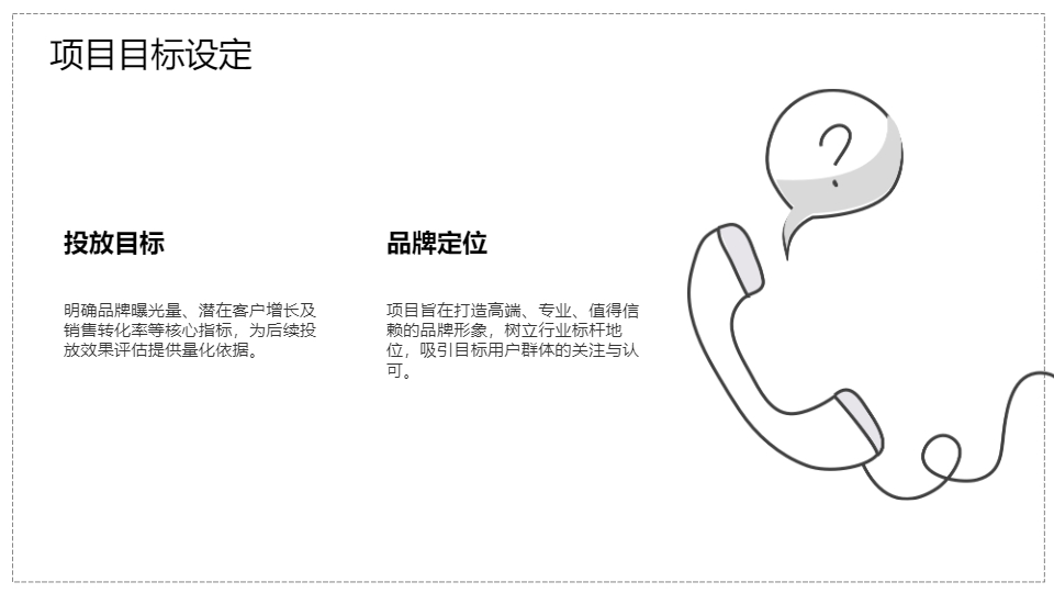 AI一键生成项目广告媒体投放方案PPT