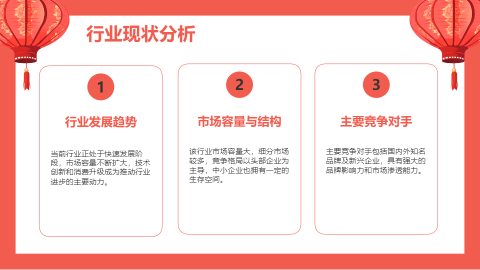 AI一键生成企业公司产品营销策划方案PPT