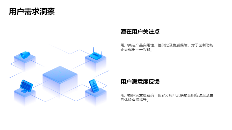 AI一键生成商业项目市场调研分析报告PPT