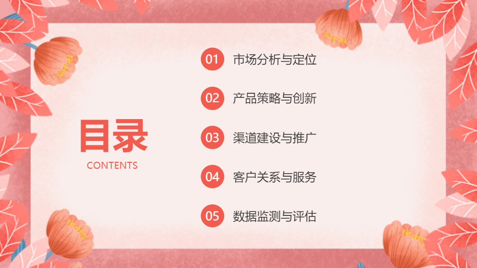 AI一键生成企业公司产品营销策划方案PPT