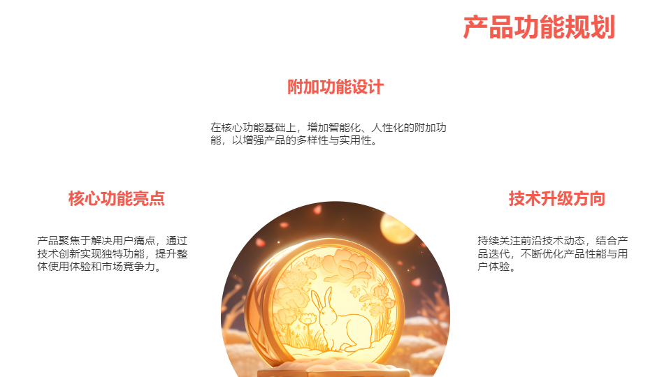 AI一键生成企业公司产品营销策划方案PPT