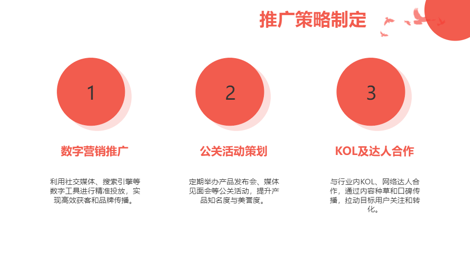 AI一键生成企业公司产品营销策划方案PPT
