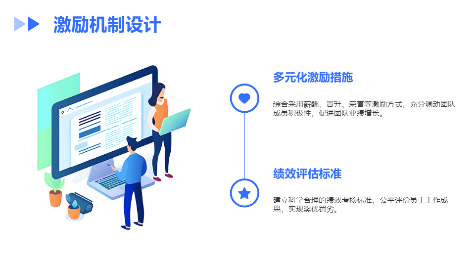 AI一键生成企业销售技巧分析报告PPT