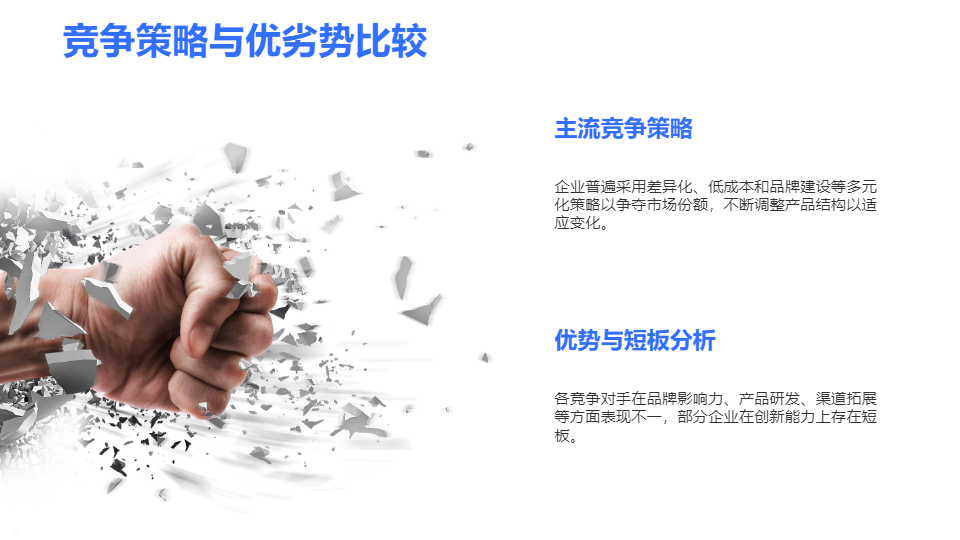 AI一键生成商业项目市场调研分析报告PPT
