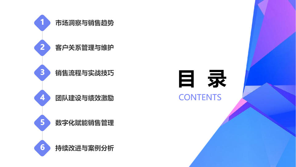 AI一键生成企业销售技巧分析报告PPT
