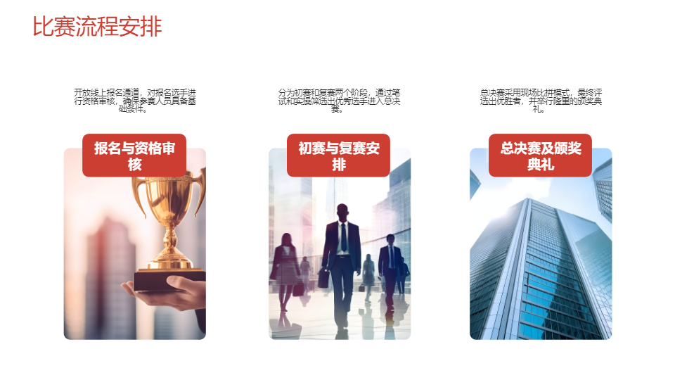 AI一键生成项目售后服务技能大赛策划PPT