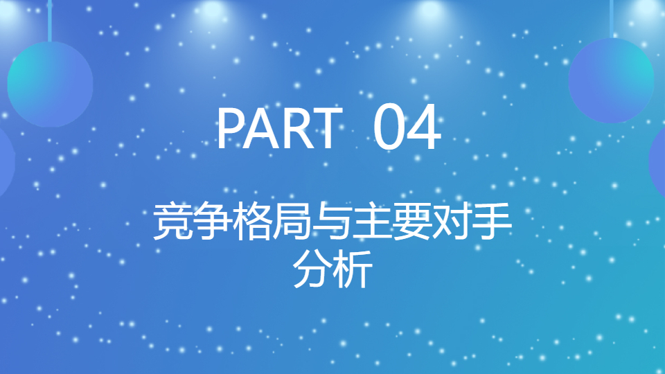 AI一键生成商业项目市场调研分析报告PPT