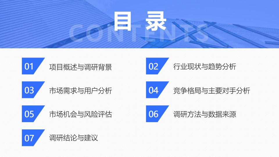 AI一键生成商业项目市场调研分析报告PPT