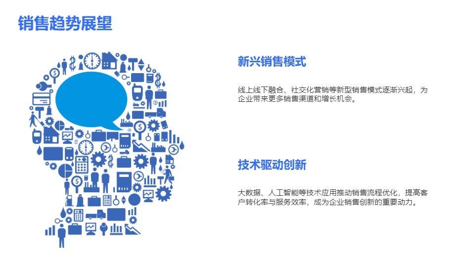 AI一键生成企业销售技巧分析报告PPT
