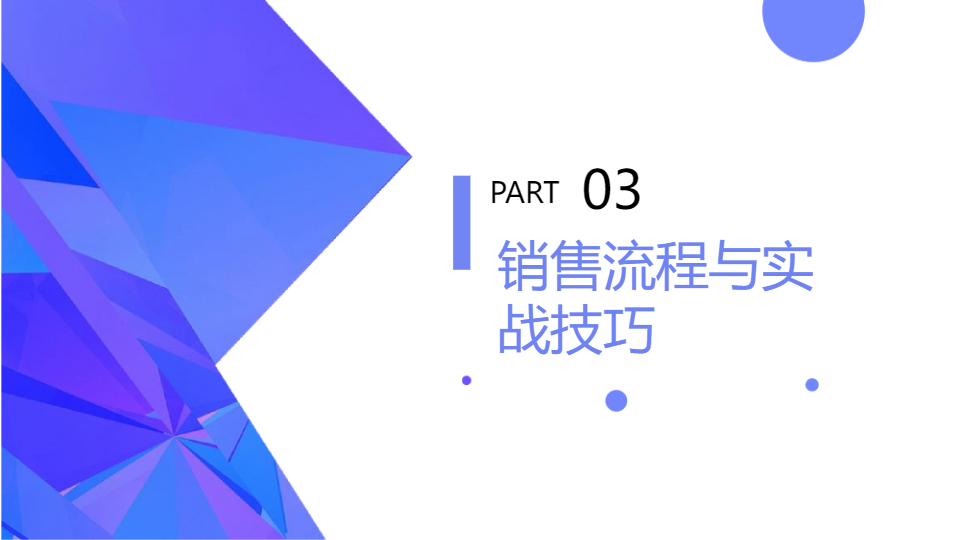 AI一键生成企业销售技巧分析报告PPT