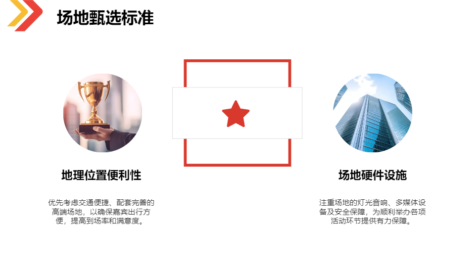 AI一键生成清新雅致商务活动策划方案PPT