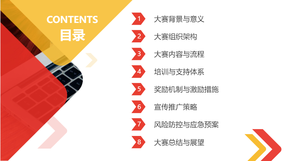 AI一键生成项目售后服务技能大赛策划PPT