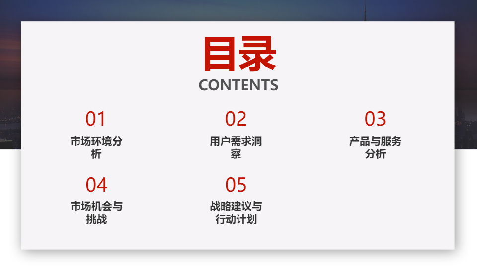 AI一键生成商业项目市场调研分析报告PPT