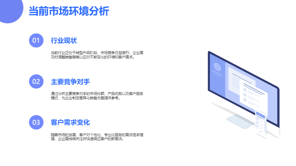 AI一键生成企业销售技巧分析报告PPT