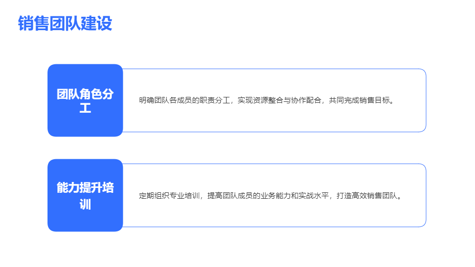 AI一键生成企业销售技巧分析报告PPT