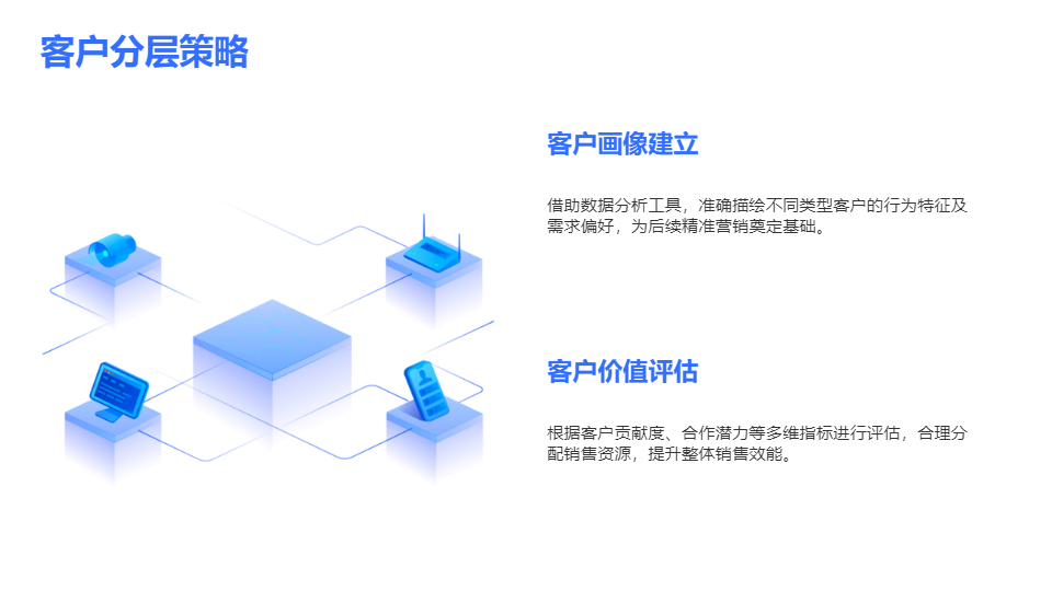 AI一键生成企业销售技巧分析报告PPT