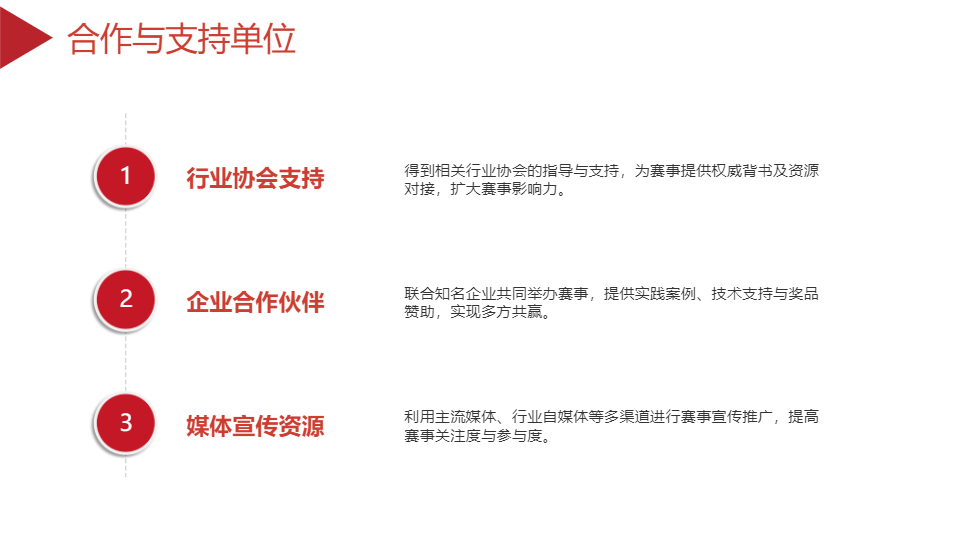 AI一键生成项目售后服务技能大赛策划PPT