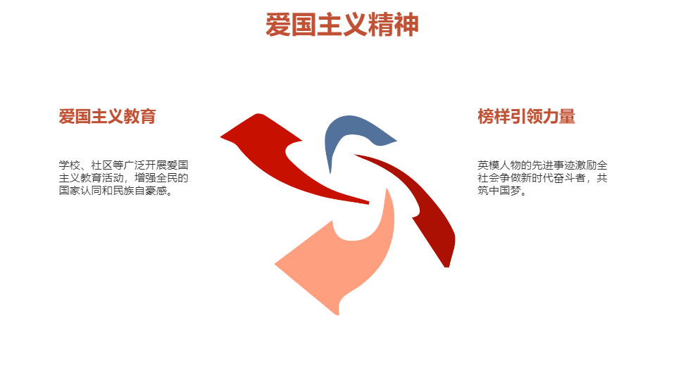 AI一键生成国庆节盛世华诞举国同庆PPT