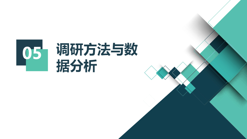 AI一键生成商业项目市场调研分析报告PPT