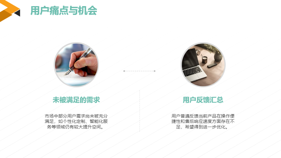 AI一键生成商业项目市场调研分析报告PPT
