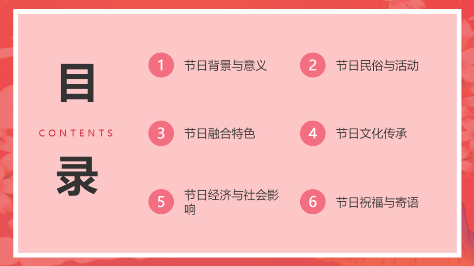 AI一键生成国庆中秋双节同庆PPT