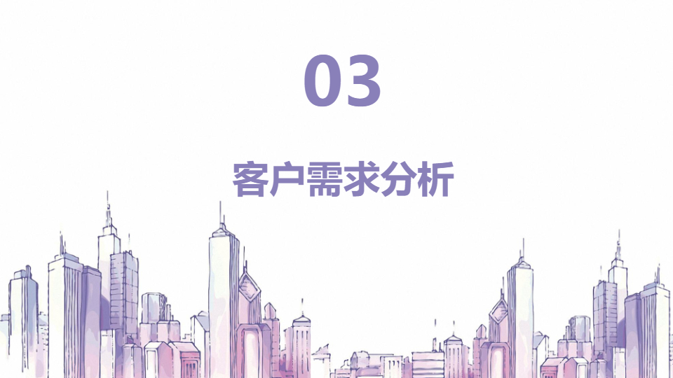 AI一键生成房地产项目市场调研分析报告PPT
