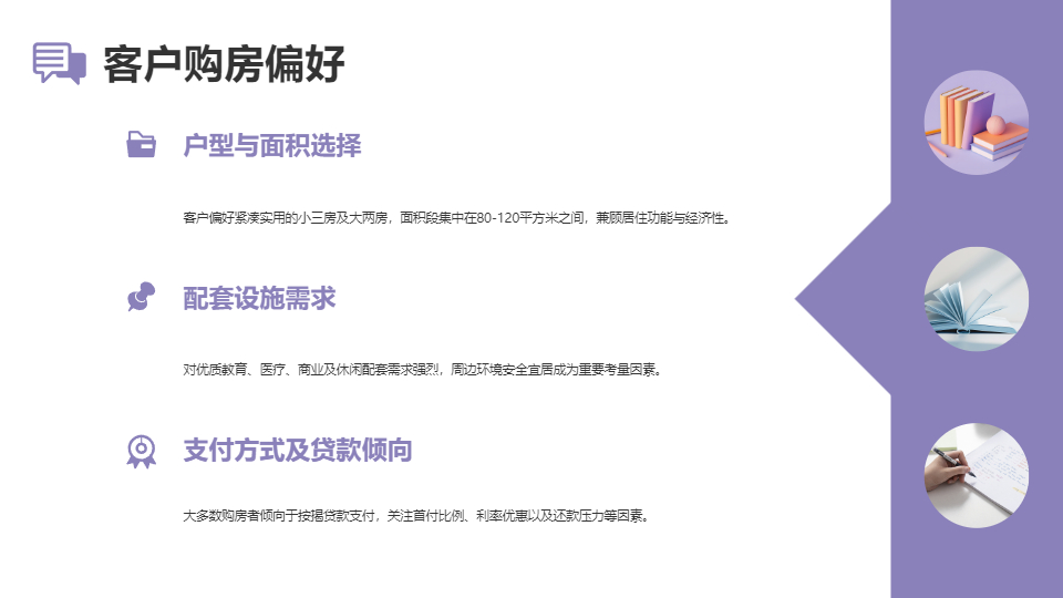 AI一键生成房地产项目市场调研分析报告PPT