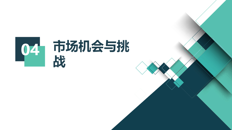AI一键生成商业项目市场调研分析报告PPT