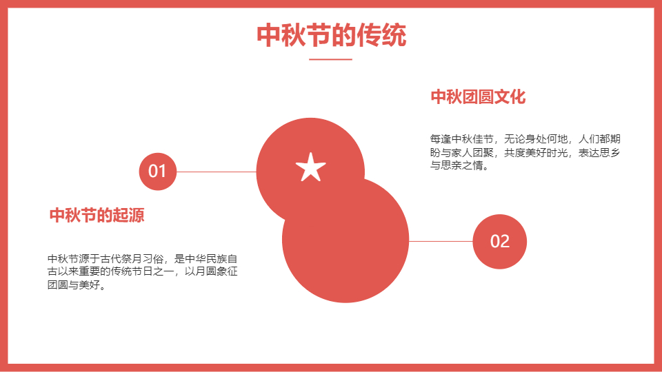 AI一键生成国庆中秋双节同庆PPT