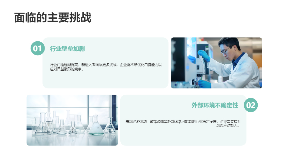 AI一键生成商业项目市场调研分析报告PPT