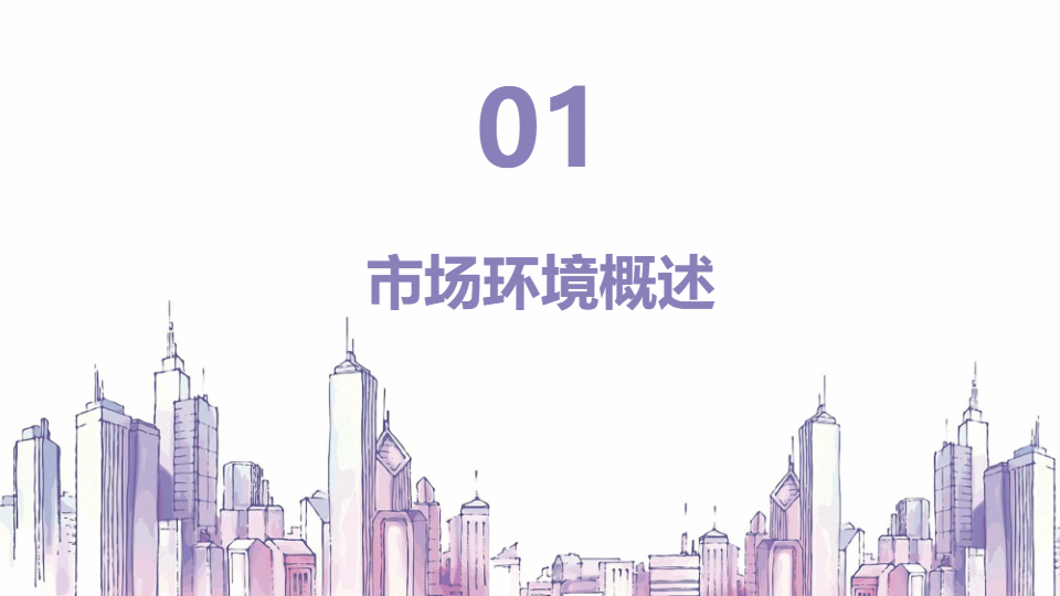 AI一键生成房地产项目市场调研分析报告PPT
