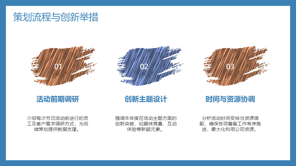 AI一键生成节日类商务工作总结汇报PPT
