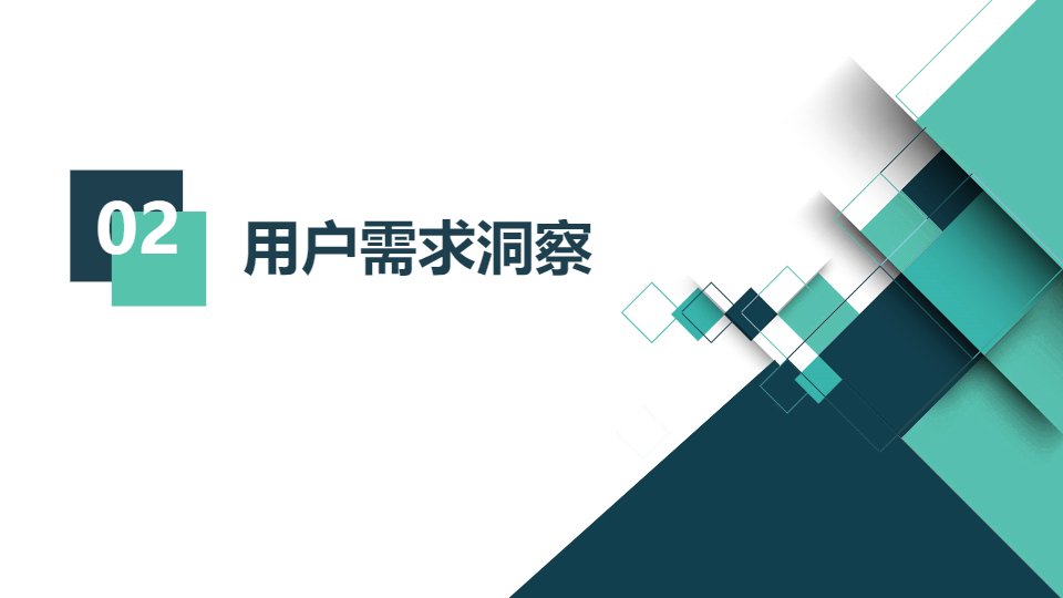 AI一键生成商业项目市场调研分析报告PPT